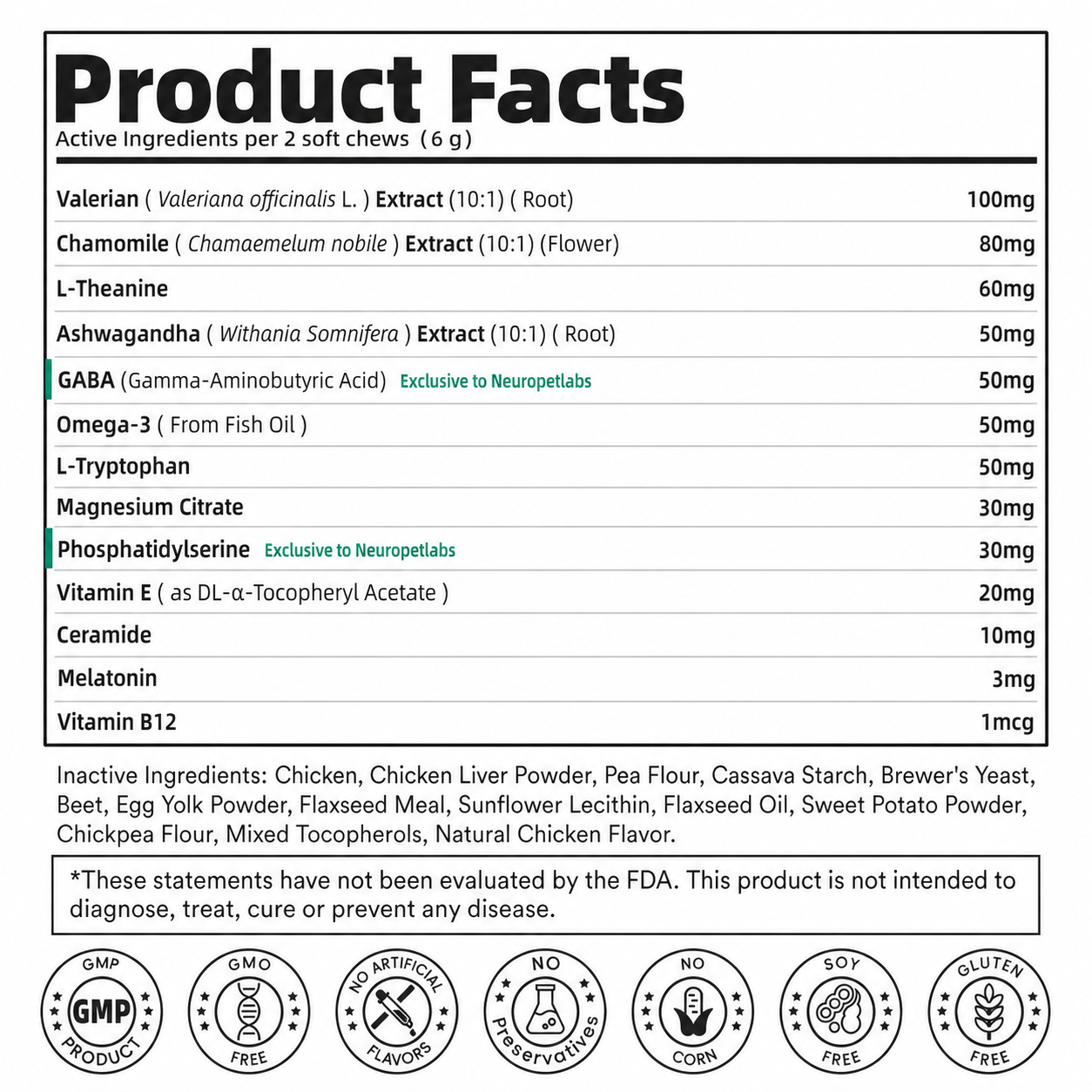 Neuropetlabs Calming Complex